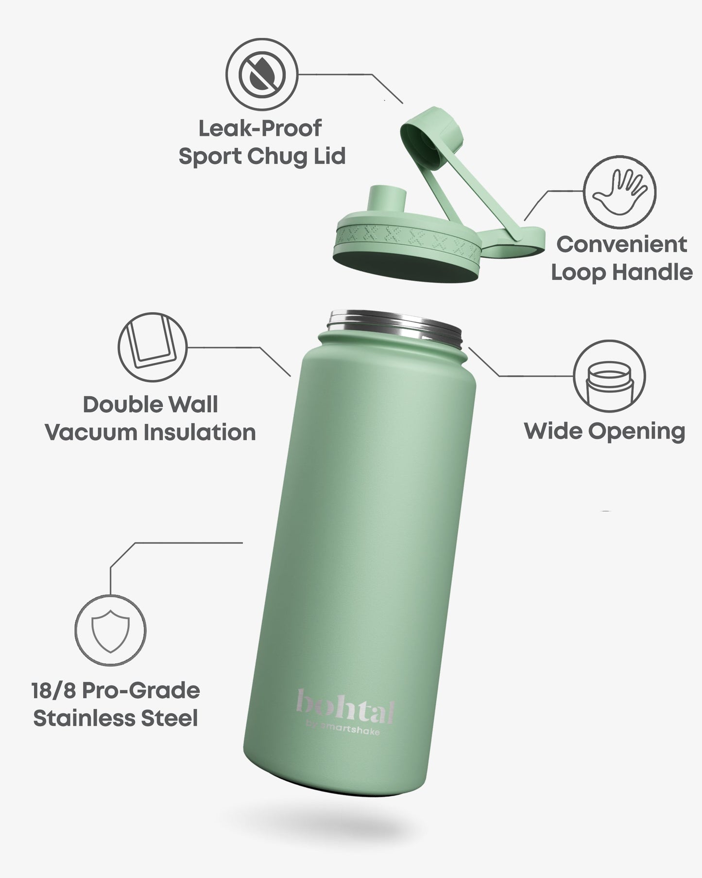 bohtal-insulated-sports-bottle-green-j1 Bohtal_Insulated_Sports_Bottle_Green_7350057188675_info.jpg