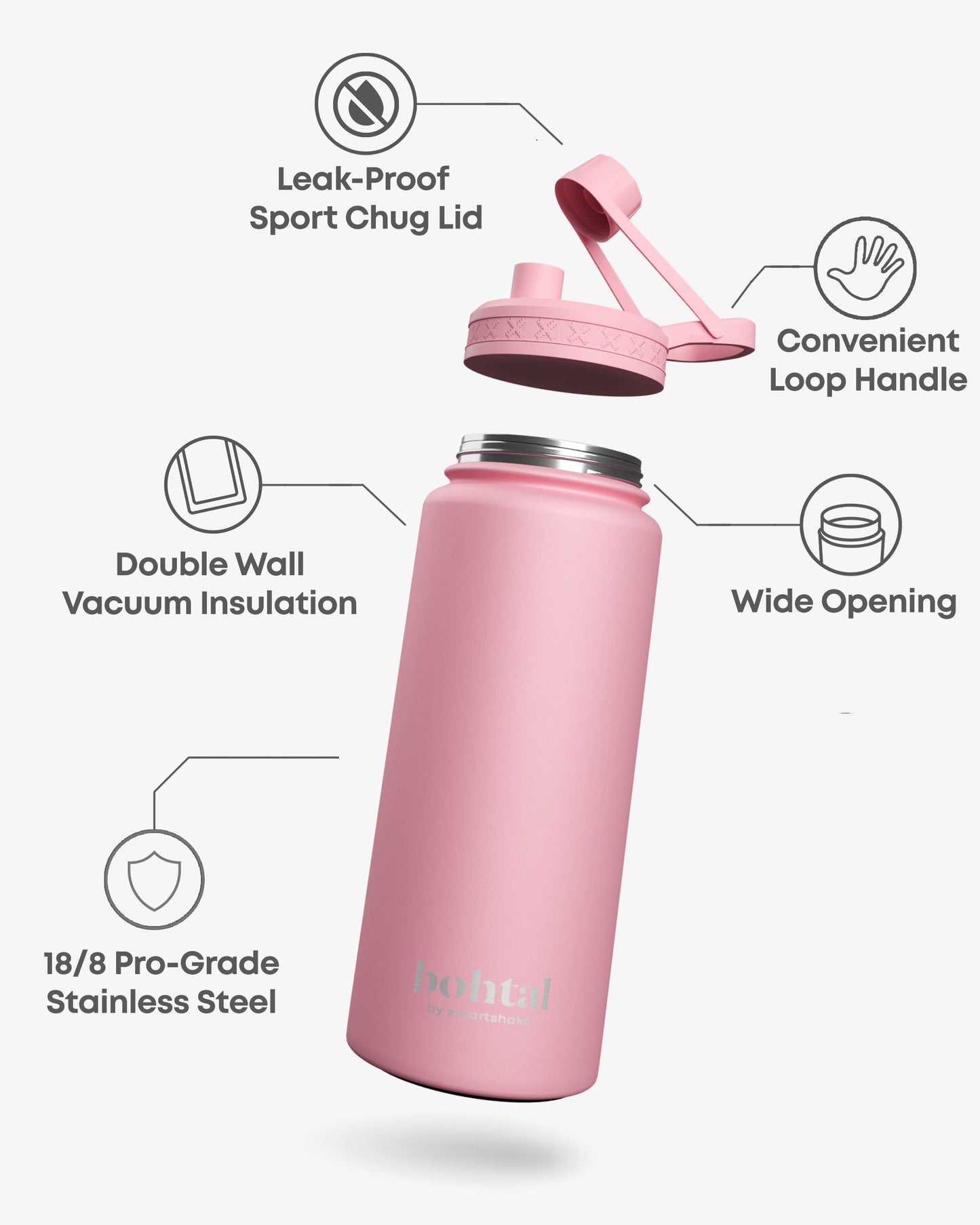 bohtal-insulated-sports-bottle-pink-i0 Bohtal_Insulated_Sports_Bottle_Pink_7350057188668_info.jpg