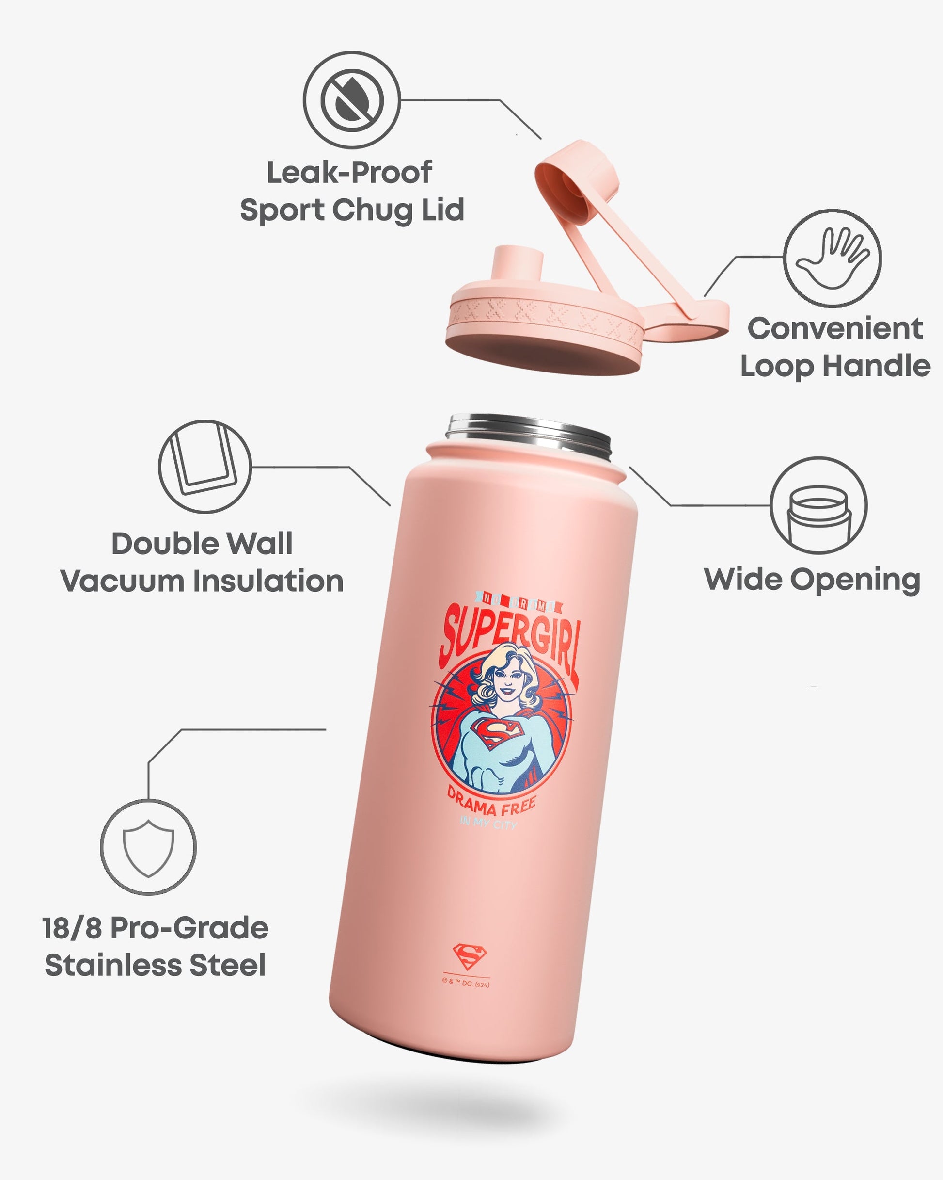 bohtal-insulated-sports-bottle-supergirl-no-drama-o0 Bohtal_Insulated_Sports_Bottle_Supergirl_No_Drama_7350057189917_info.jpg