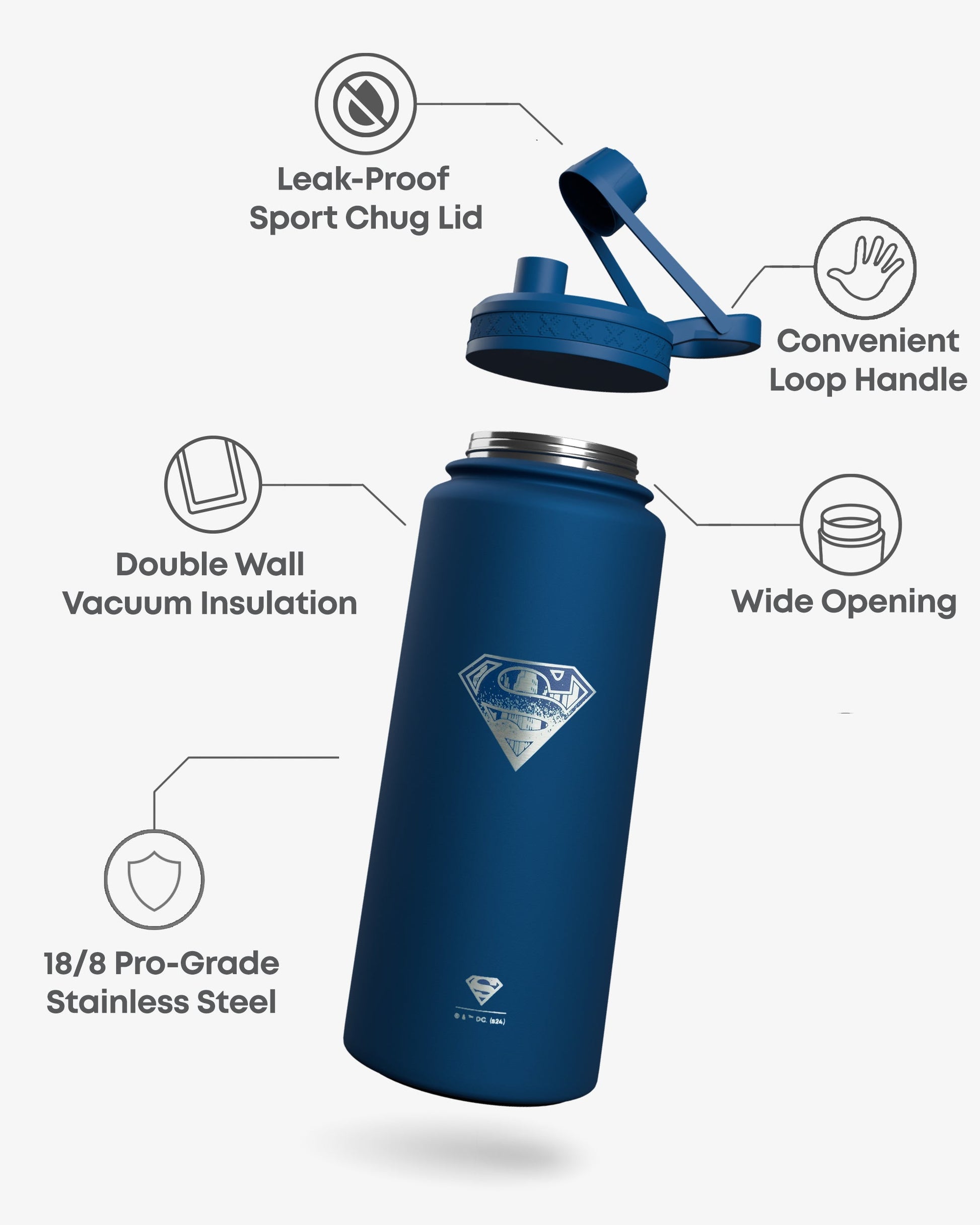 bohtal-insulated-sports-bottle-superman-logo-y5 Bohtal_Insulated_Sports_Bottle_Superman_Logo_7350057189900_info.jpg